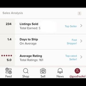 Shop with confidence👍